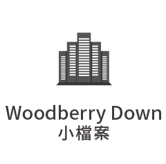 Woodberry Down檔案